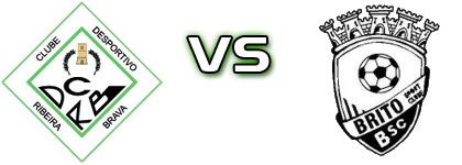 Ribeira Brava - Brito SC head to head game preview and prediction