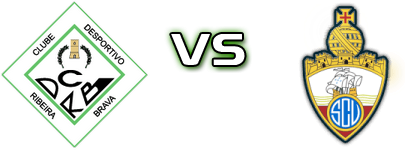 Ribeira Brava - Vianense Statistiche e dettagli partita