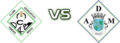 Ribeira Brava - AD Machico детайли и статистика