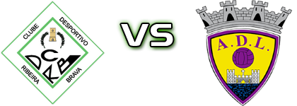 Ribeira Brava - Os Limianos Statistiche e dettagli partita