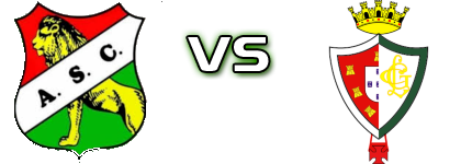 Atlético SC - Lusitano de Évora 