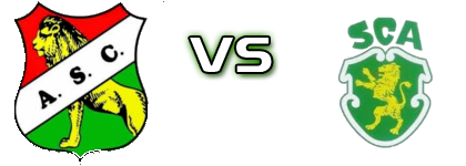 Atlético SC - Arcoense Spiel Prognosen und Statistiken