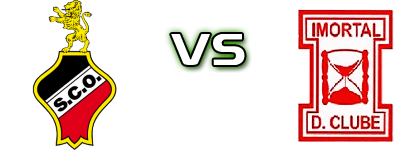 Olhanense - Imortal детайли и статистика