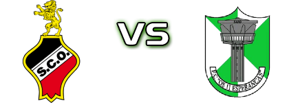 Olhanense - 11 Esperanças head to head game preview and prediction Olhanense - 11 Esperanças head to head game preview and prediction