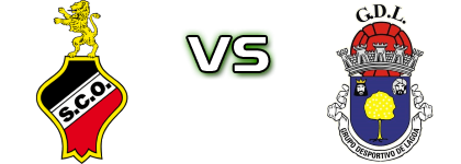 Olhanense - Lagoa детайли и статистика