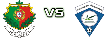 Pêro Pinheiro - Associação Murteirense Spiel Prognosen und Statistiken