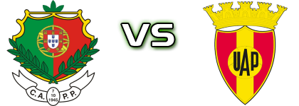 Pêro Pinheiro - Atlético Povoense Statistiche e dettagli partita