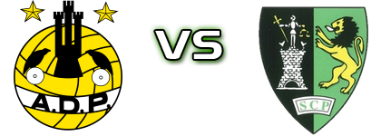 Portomosense - Sporting de Pombal Statistiche e dettagli partita Portomosense - Sporting de Pombal Statistiche e dettagli partita