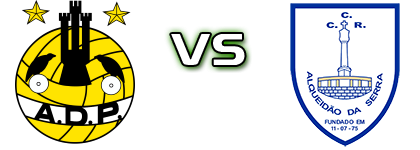 Portomosense - Alqueidão Serra Spiel Prognosen und Statistiken