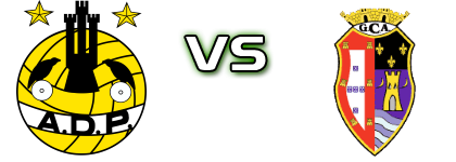 Portomosense - Alcobaça детайли и статистика