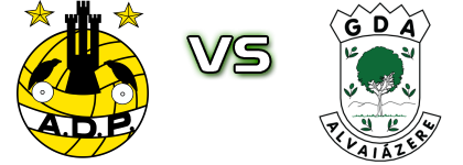 Portomosense - Alvaiázere Statistiche e dettagli partita