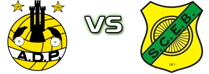 Portomosense - Bombarralense head to head game preview and prediction