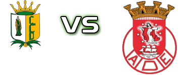 Santa Eulalia - Esposende Spiel Prognosen und Statistiken
