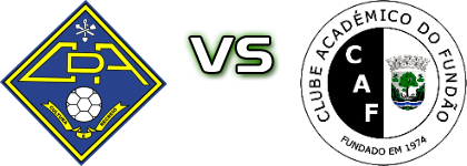 CD Alcains - Académico do Fundão head to head game preview and prediction