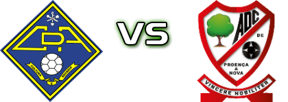 CD Alcains - Proença-a-Nova head to head game preview and prediction