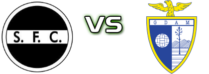 Sertanense - Águias Moradal детайли и статистика Sertanense - Águias Moradal детайли и статистика