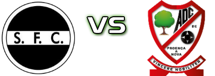 Sertanense - Proença-a-Nova Detalji meca I statistika.