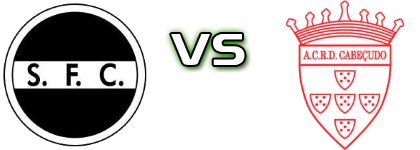 Sertanense - Cabeçudo detalji utakmice i statistika