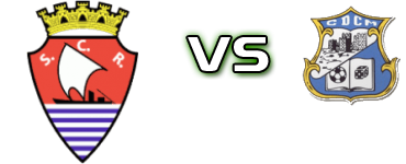 SC Régua - CDC Montalegre детайли и статистика