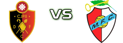 Dumiense/CJPII - Merelinense детайли и статистика