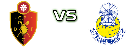 Dumiense/CJPII - Marinhas head to head game preview and prediction