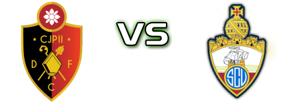 Dumiense/CJPII - Vianense head to head game preview and prediction