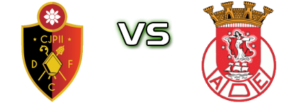 Dumiense/CJPII - Esposende head to head game preview and prediction
