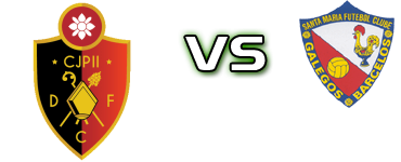 Dumiense/CJPII - Santa Maria head to head game preview and prediction Dumiense/CJPII - Santa Maria head to head game preview and prediction