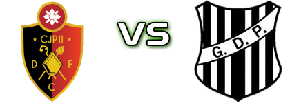 Dumiense/CJPII - Prado Spiel Prognosen und Statistiken