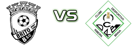 Brito SC - Ribeira Brava Estatísticas e detalhes do jogo