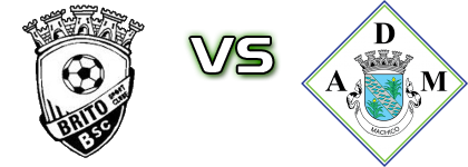Brito SC - AD Machico head to head game preview and prediction Brito SC - AD Machico head to head game preview and prediction