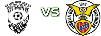 Brito SC - Vitória Sernache head to head game preview and prediction