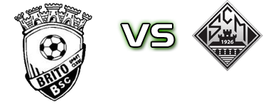 Brito SC - Mirandela Statistiche e dettagli partita