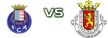 Alpendorada - Vila Meã Statistiche e dettagli partita