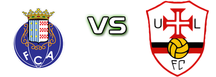 Alpendorada - Uniao Lamas head to head game preview and prediction Alpendorada - Uniao Lamas head to head game preview and prediction