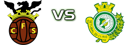 FC Serpa - Vitória Setúbal Statistiche e dettagli partita