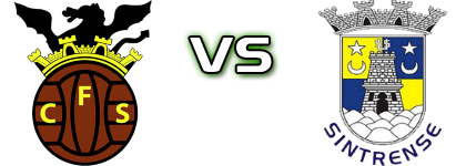 FC Serpa - Sintrense head to head game preview and prediction