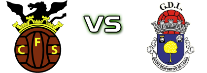 FC Serpa - Lagoa Spiel Prognosen und Statistiken FC Serpa - Lagoa Spiel Prognosen und Statistiken