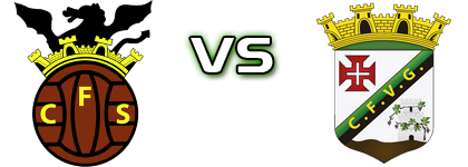 FC Serpa - VG Vidigueira Detalji meca I statistika. FC Serpa - VG Vidigueira Detalji meca I statistika.