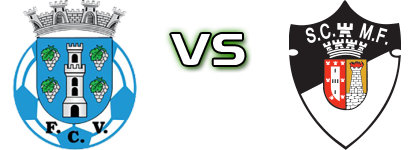 Vinhais - Maria da Fonte Spiel Prognosen und Statistiken