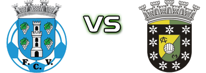 Vinhais - Macedo Cavaleiros head to head game preview and prediction