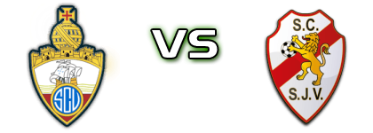 Vianense - São João Ver head to head game preview and prediction
