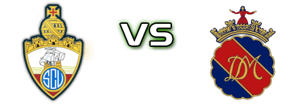 Vianense - Monção Detalles y estadisticas