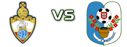 Vianense - AD Camacha Statistiche e dettagli partita