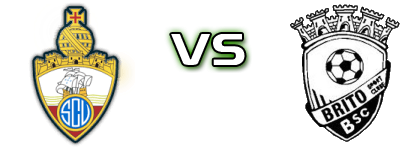 Vianense - Brito SC Detalji meca I statistika.