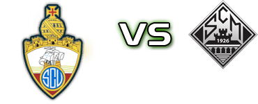 Vianense - Mirandela Statistiche e dettagli partita