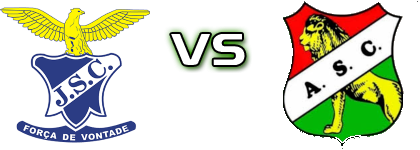 Juventude Sport Clube - Atlético SC Spiel Prognosen und Statistiken