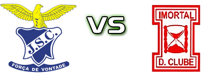 Juventude Sport Clube - Imortal head to head game preview and prediction