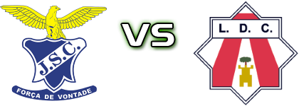 Juventude Sport Clube - Louletano DC Statistiche e dettagli partita
