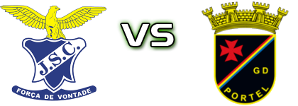 Juventude Sport Clube - Portel Statistiche e dettagli partita